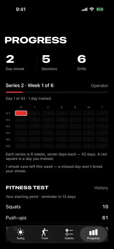 Progress: streak, sessions and fitness test